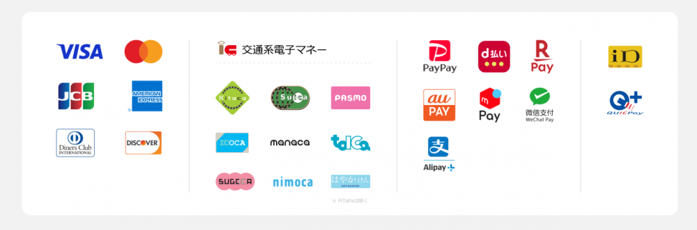 支払方法